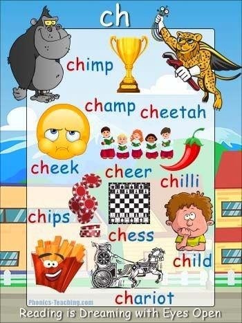 Phonics - 7
