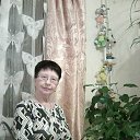 ���� �����, ������ - ��������� 3 ������ 2025 � ������ ���� ����������