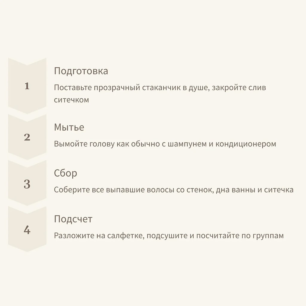 Поделись с подругой полезной информацией.Оставь благодарность, если было полезно - 7