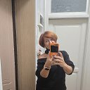 ���� Viktoriya, ������, 61 ��� - ��������� 24 ������ 2026 � ������ ���� ����������