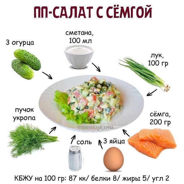 Ловите подборку очень вкусных белковых салатиков! - 3