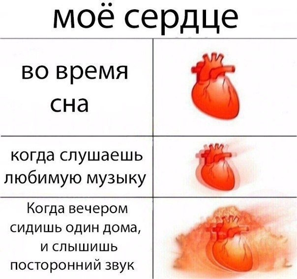 Мемы про сердце