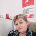 ���� ����, ����, 55 ��� - ��������� 6 ������� 2025 � ������ ���� ����������