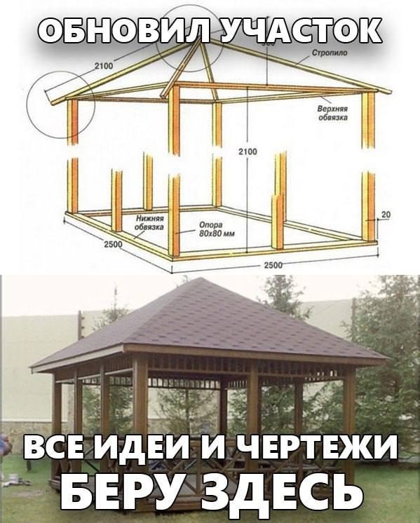 ������ �������� ����� ����� ��������� ���������� �� https://fotostrana.ru/away?to=/sl/IGh7