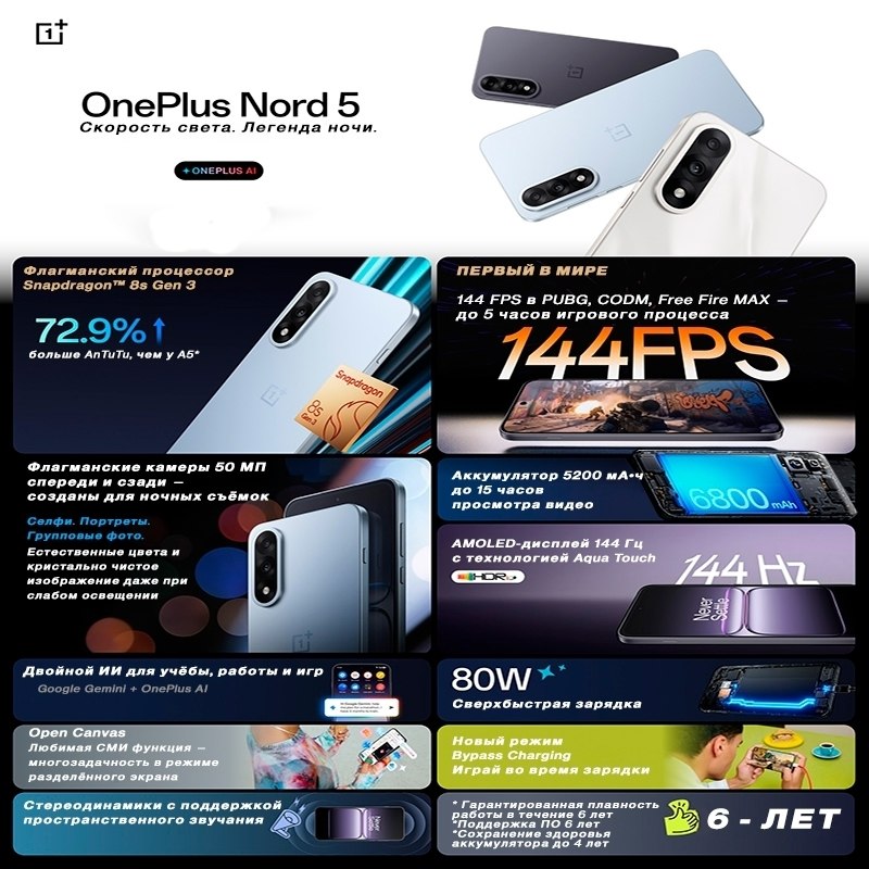 c  OZON  - OnePlus Nord 5  25673, OnePlus Nord CE 5  19396, OnePlus Buds 4 ... - 2
