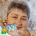 ���� �������, ����, 70 ��� - ��������� 1 ������� 2026