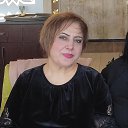 ���� Nazik, ������ - ��������� 25 ������� 2025 � ������ ������ ��������