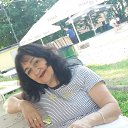 ���� �����, �������, 66 ��� - ��������� 17 ������� 2023