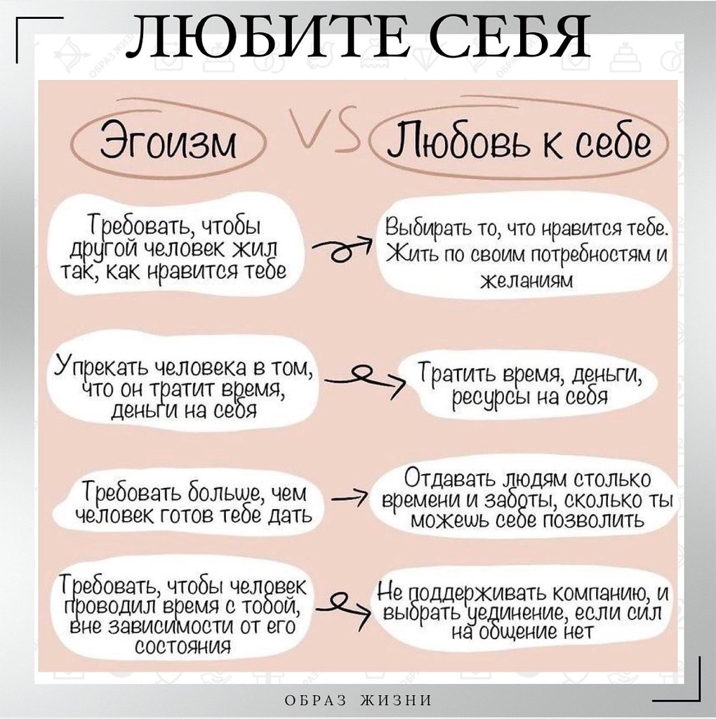 Эгоизм и любовь к себе в чем разница. Чем отличается эгоизм от самолюбия. Отличие эгоизма от любви к себе. Самолюбие и себялюбие разница.