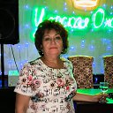 ���� ������, �����������, 66 ��� - ��������� 7 ���� 2024 � ������ ���� ����������