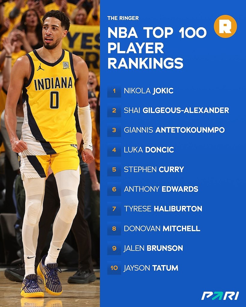  The Ringer   100      :   ...