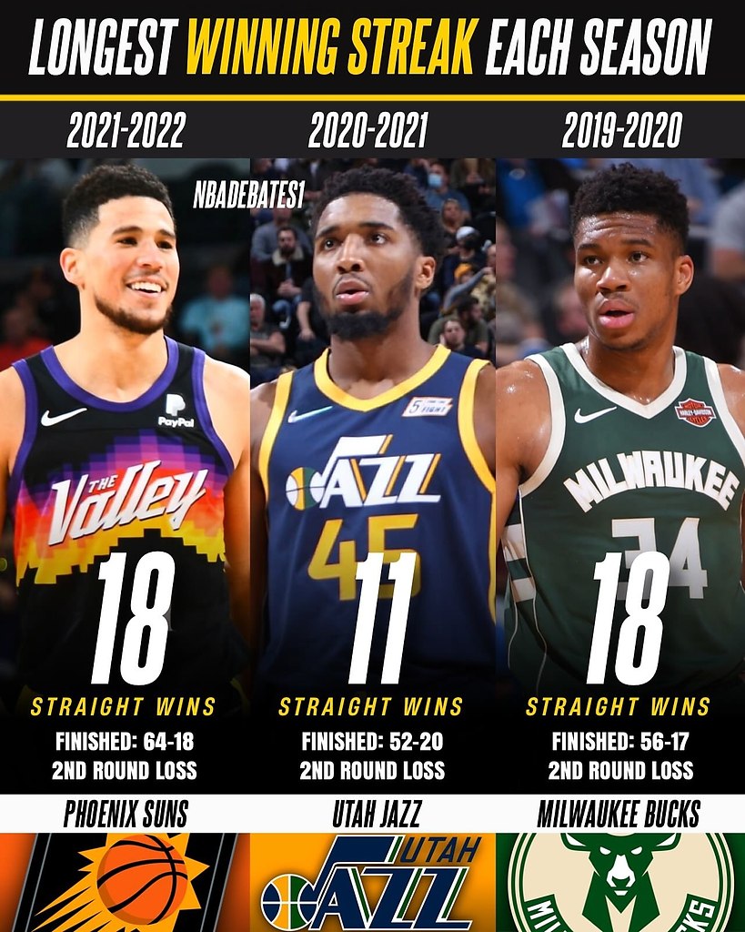        30  : - 2