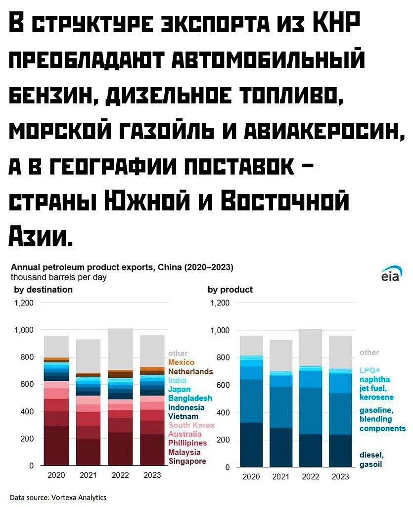 Smart Money|  - 8  2024  21:35 - 2