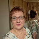 ���� Erika, ����������, 63 ���� - ��������� 13 ������ 2025 � ������ ���� ����������