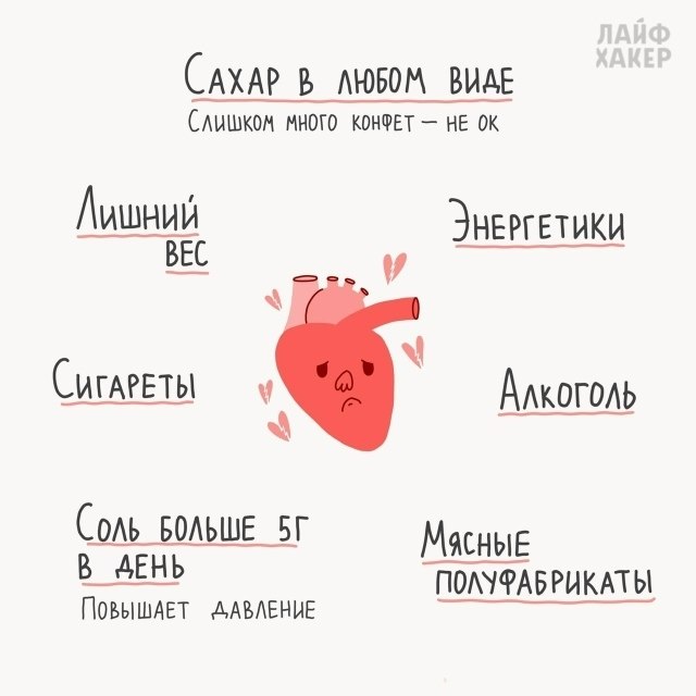 ��� ������, � ��� ����� ��� ������ ������ - 2