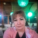 ���� Lelya, ����������, 40 ��� - ��������� 27 ������ 2023 � ������ ���� ����������