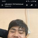 ���� Nazuli, ������, 21 ��� - ��������� 26 ������� 2024 � ������ ���� ����������