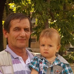 ���� ����, ����������, 64 ���� - ��������� 6 ������� 2025