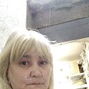 ���� ������, �������, 55 ��� - ��������� 1 ���� 2025 � ������ ���� ����������