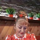 ���� ������, �������, 54 ���� - ��������� 5 ������� 2025 � ������ ���� ����������