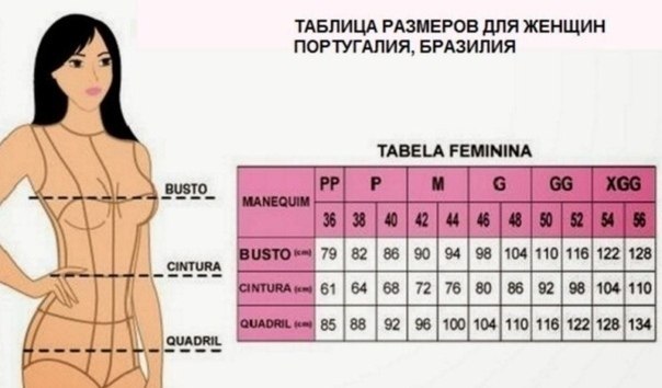   - 2