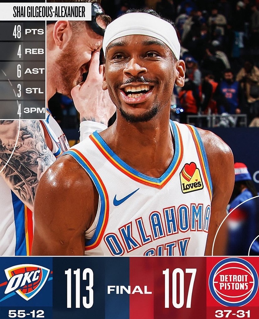   : - 3