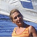 � ����� ����� ������� ��� ������ �������: ���� ���� � ���� � ����� �����. �� ������� ���� ����������