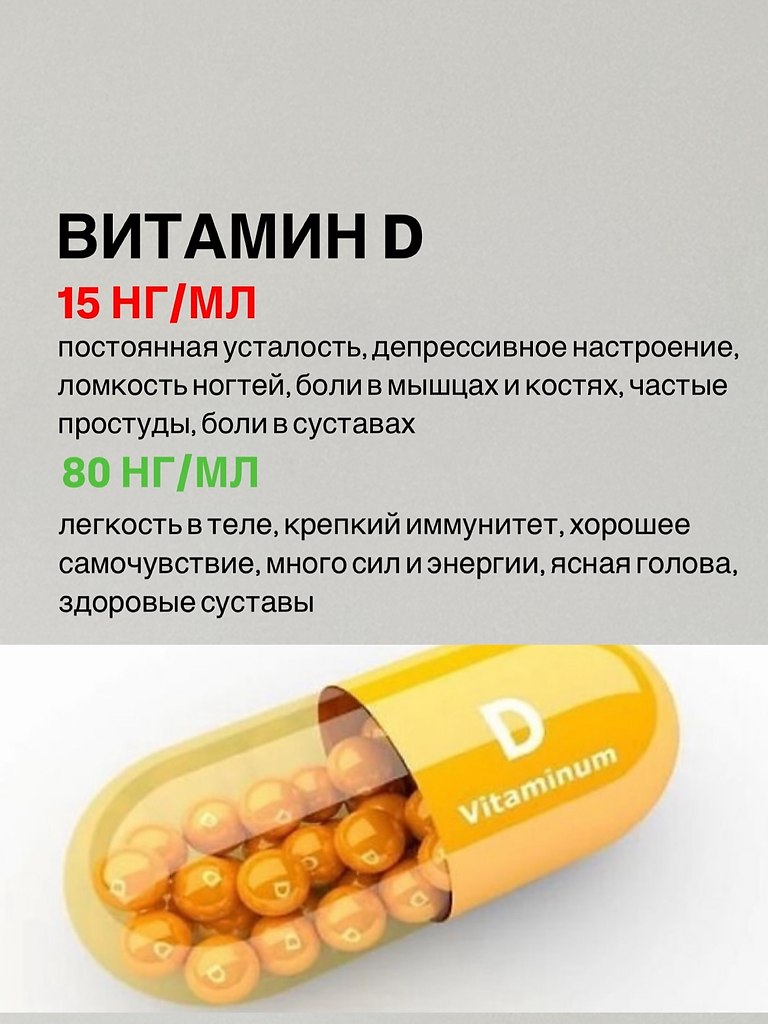Пора заняться с собой - 4