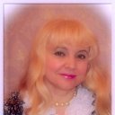 ���� Elena, ������ - ��������� 15 ���� 2026 � ������ ���� ����������