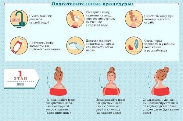 Что нужно делать, чтобы кожа лица оставалась молодой и подтянутой