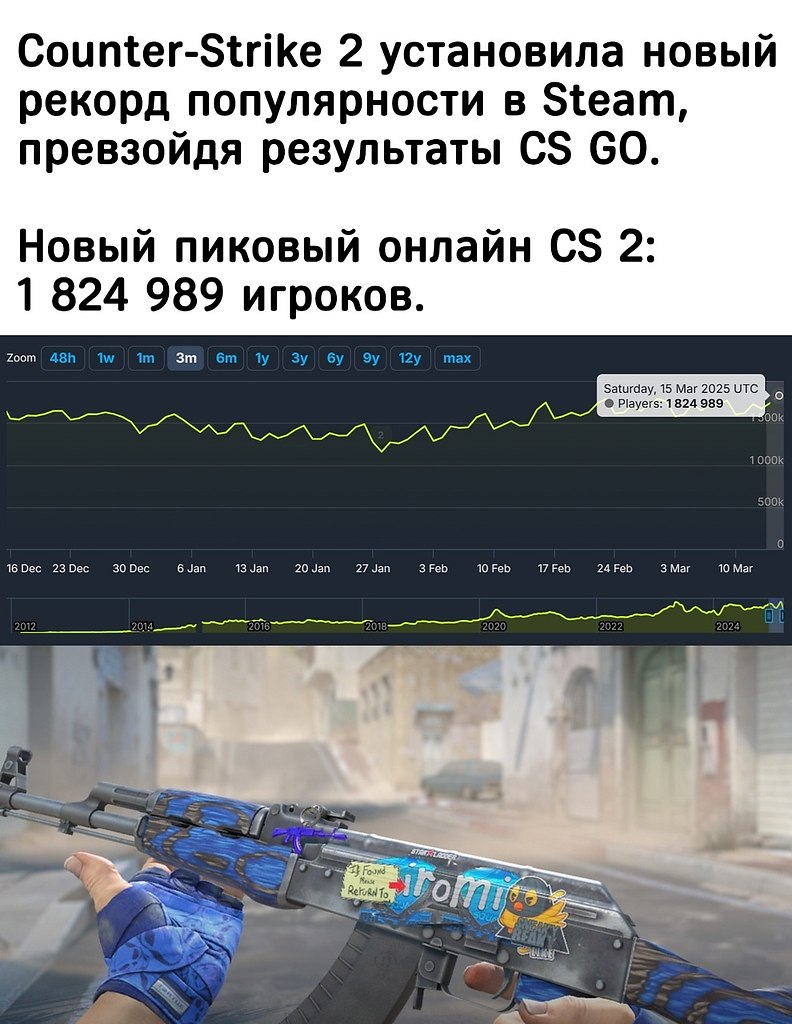 IGM - 16  2025  16:05