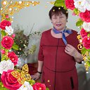 ���� �������, �������� - ��������� 13 �������� 2026 � ������ ���� ����������