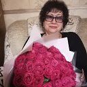 12.11.25�. �� ������� ���� ����������