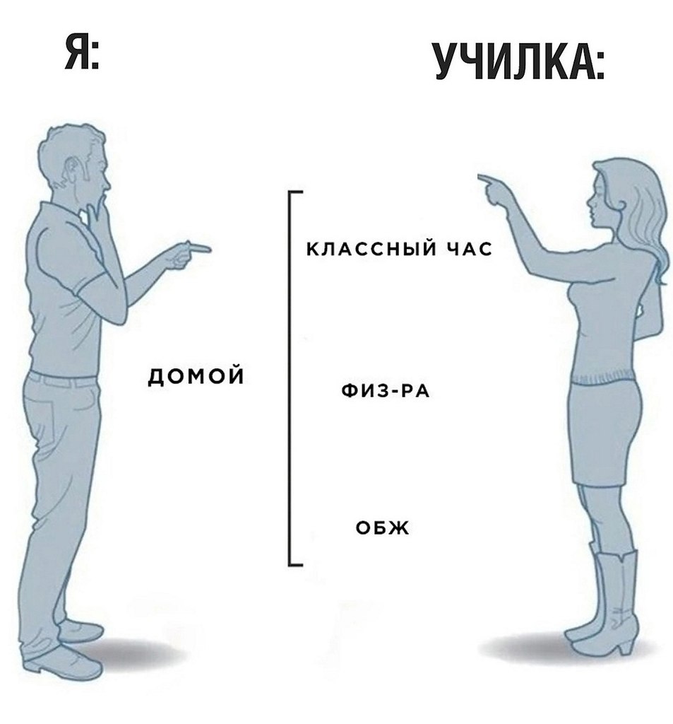 ? ,  ! - 7  2025  22:45