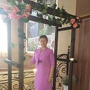 ���� �������, ������ - ��������� 5 ������ 2025 � ������ ���� ����������