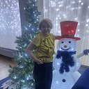 ���������� ����������. �� ������� �2026�