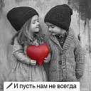 ���� ��������, ������� - ��������� 24 ������ 2025 � ������ ������ ��������