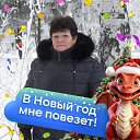 ���� Anna, �����������, 64 ���� - ��������� 29 ������� 2023 � ������ ���� ����������