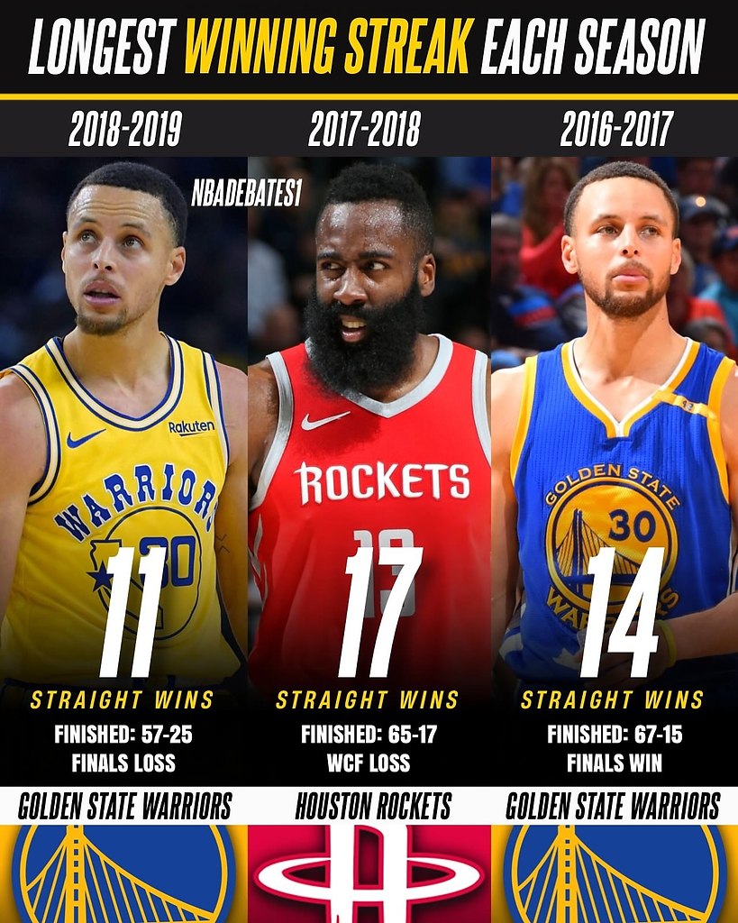        30  : - 3