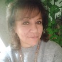 Фото Анюта, Волгодонск, 55 лет - добавлено 9 октября 2025