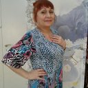 ���� ������, �����������, 61 ��� - ��������� 1 ���� 2026 � ������ ���� ����������
