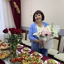 ���� ��������, ������ - ��������� 3 ��� 2025 � ������ ���� ����������