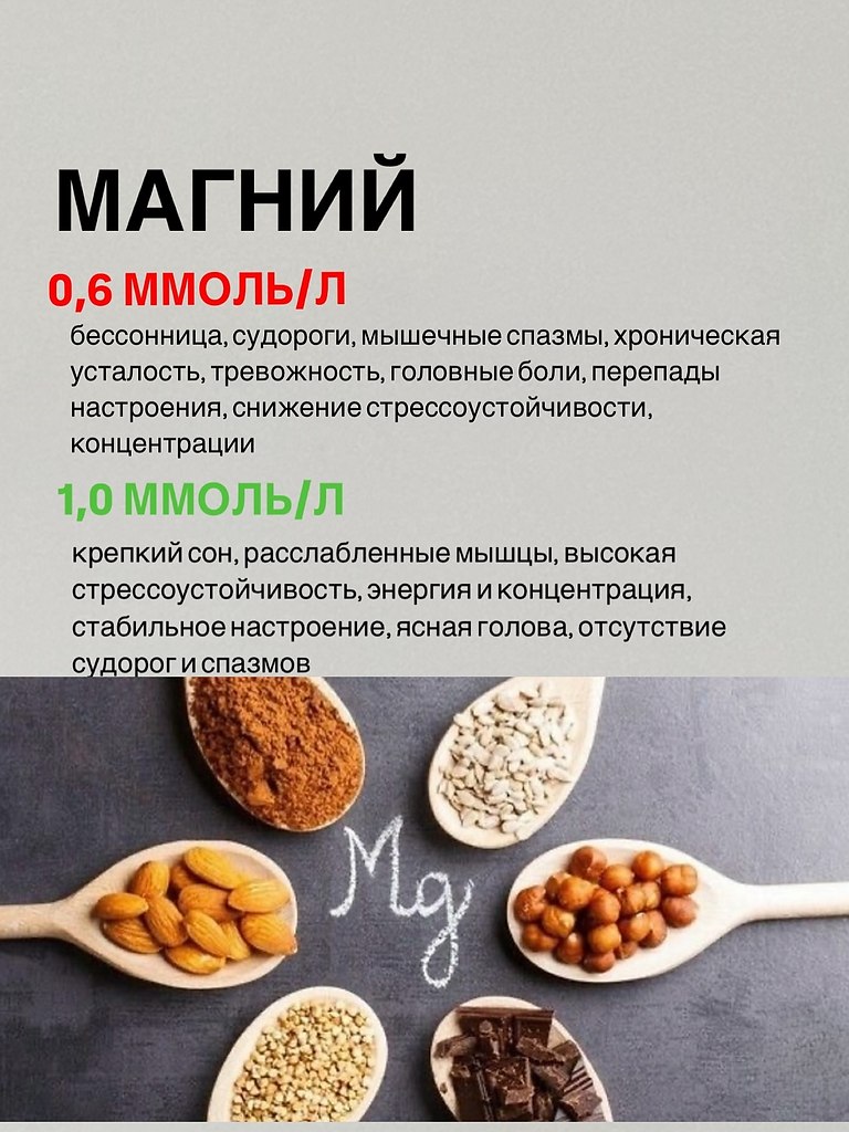 Пора заняться с собой - 7