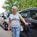 ���� �������, ������, 71 ��� - ��������� 6 ���� 2025