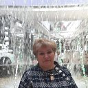 ���� ������, ������ �����, 65 ��� - ��������� 8 ������ 2025