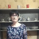 ���� �������� �����, ������, 64 ���� - ��������� 22 ������ 2026 � ������ ���� ����������