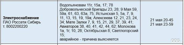 Часть домов в Советском районе осталась без света. В одном из микрорайонов Советского района ...