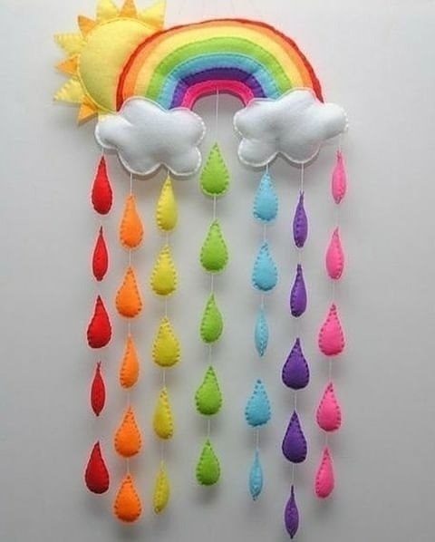 ��������� ��� ������� �������� - 2