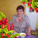 ���� �������, �����, 68 ��� - ��������� 29 ������ 2025 � ������ ���� ����������