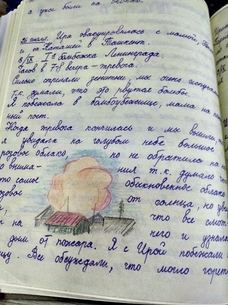 872 дня ужаса. И освобождение блокадного Ленинграда. Мы обязаны помнить.ПАМЯТЬ О ПРОШЛОМ. Дневник ... - 7
